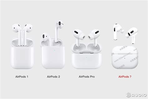 AirPods 3 | 2021 | Mac Adviser