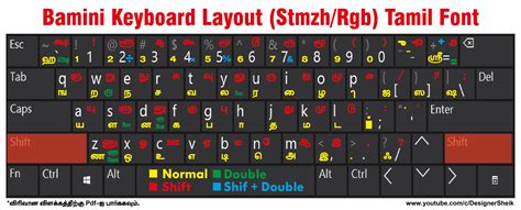 Bamini Tamil Font Keyboard Layout | Sexiz Pix