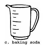 Measuring Cup Coloring Pages sketch template