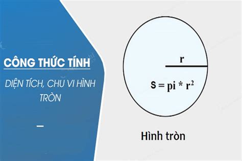 Công thức tính chu vi, diện tích hình tròn và bài tập áp dụng