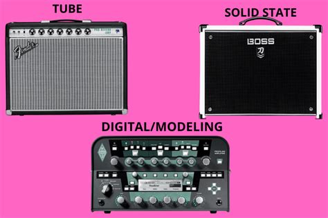 Guitar Amp Types Explained: The #1 Guide To Combos, Stacks, And Beyond!