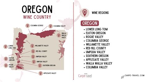 Oregon Wine Travel Guide - Carpe Travel