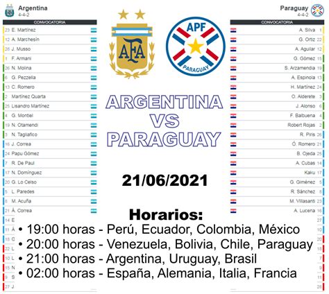 Edulanx - ARGENTINA VS PARAGUAY / COPA AMERICA 2021 / FECHA 3 | Facebook