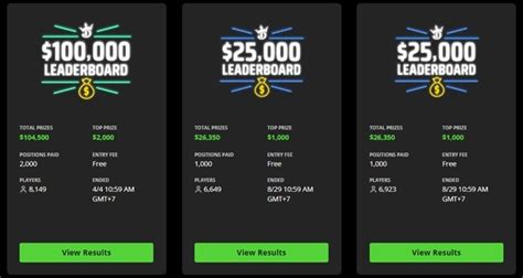 DraftKings Casino Reload Bonuses & Promotions in 2023