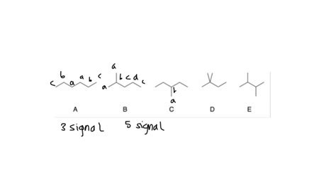 SOLVED: In Exercise 2-12(a) you formulated the structures of the five ...