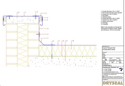 Parapet Wall Encapsulation - Hambleside Danelaw