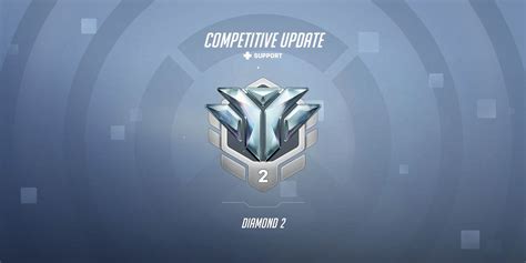 Changes That Would Make Overwatch 2’s Competitive Experience Better