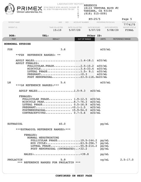 Comprehensive Blood Panel Testing Los Angeles CA - Regenics