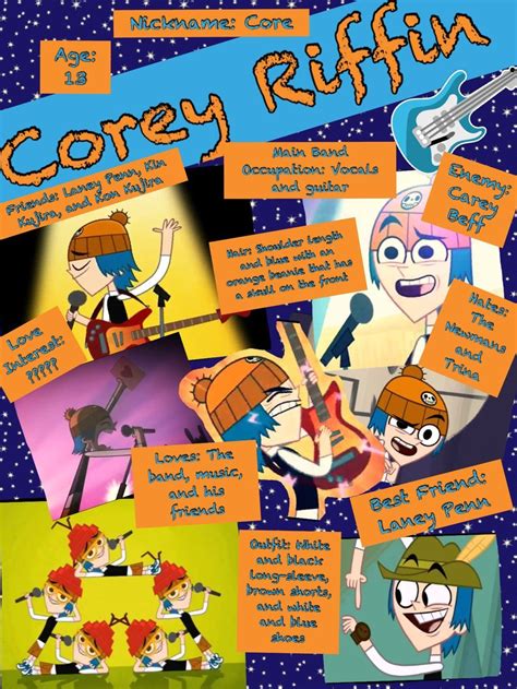 Grojband Corey Riffin Character Profile by PokeLyokoHearts213 on ...