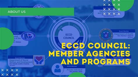 ECCD Council: Member Agencies and Programs - YouTube