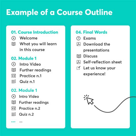 How To Create an Online Course in 10 Steps (Using Automation to Drive ...