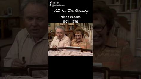 All In The Family Theme Song - YouTube