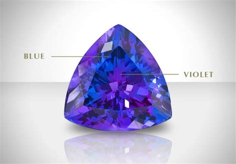 Introduction to Tanzanite Color | Tanzanite Direct