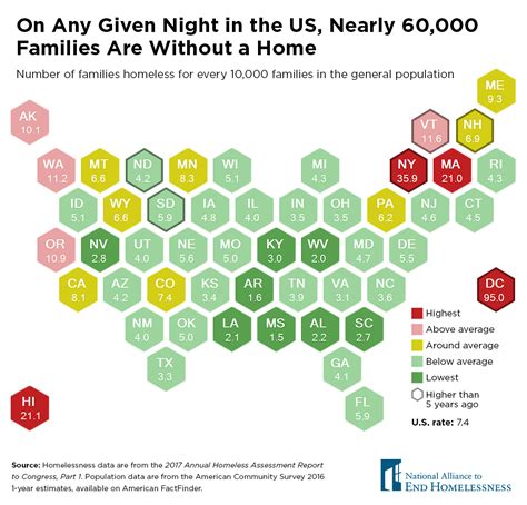 36+ How Many Homeless Children In America – Home