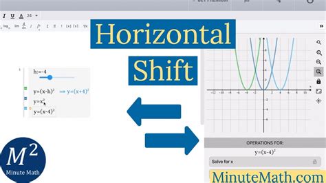 How to graph a horizontal shift of a quadratic function | f(x)=(x-h)^2 | Minute Math - YouTube