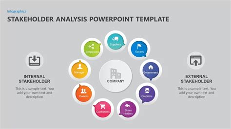 Stakeholder Analysis PowerPoint Template | Slidebazaar