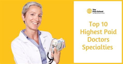 Top 10 Highest Paid Doctors Specialties |With Pay Scale & Future Trend|