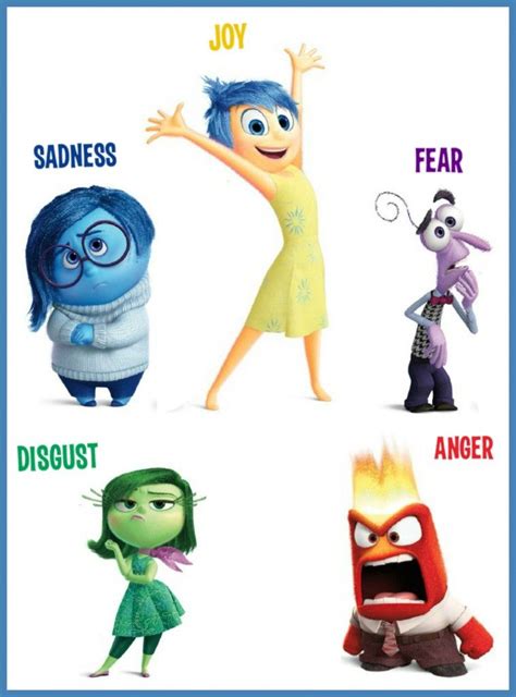 Inside Out Craft | Silhouette Craft for Kids | Inside out emotions, Inside out characters, Movie ...