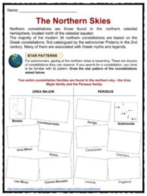 Northern Hemisphere Facts, Worksheets & Latitude Information For Kids