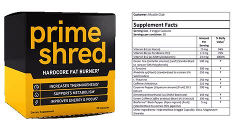 Prime Shred Review - New And Improved Clinically Proven Fat Burner