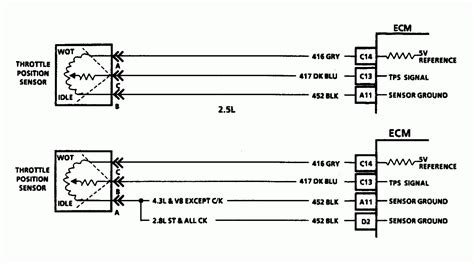 Gm Accelerator Pedal Position Sensor Wiring Diagram - properinspire