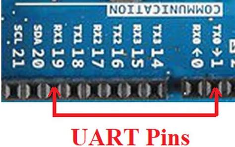 Arduino Due Pinout, Specifications, Schematic & datasheet