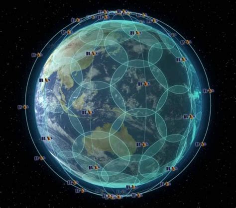 About | Iridium Satellites Live Map