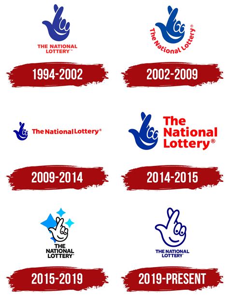 National Lottery Logo, symbol, meaning, history, PNG, brand