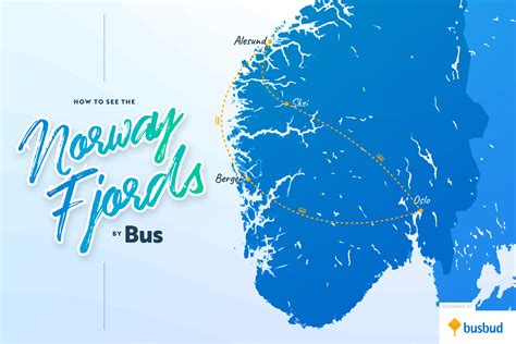 How to See the Norway Fjords | Busbud blog