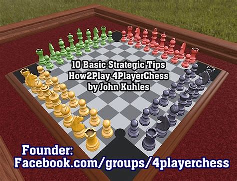 10 Basic Strategic Tips How to Play #4PlayerChess - Chess Forums ...