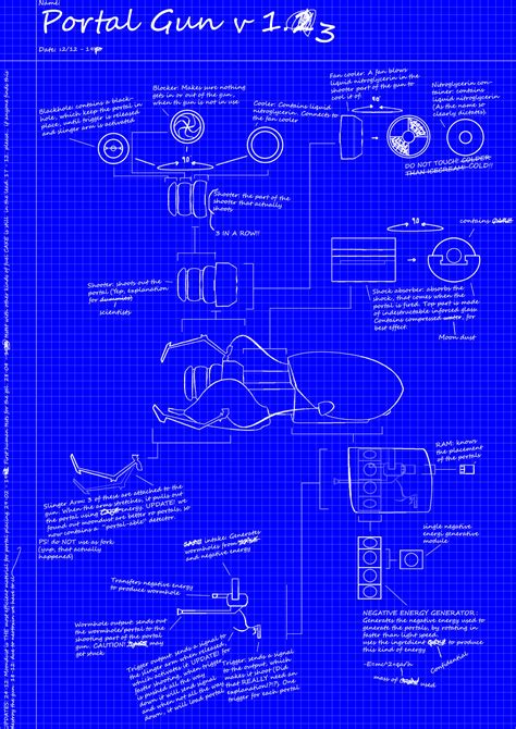 Portal Gun BluePrint (unofficial) by TheKillerUnicorn on DeviantArt