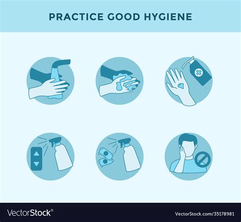 Good hygiene practice concept with some related Vector Image