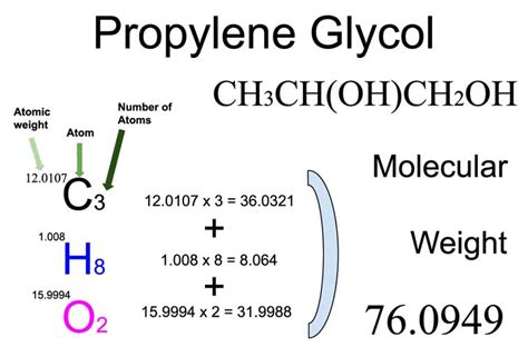 Propylene Glycol Structural Formula