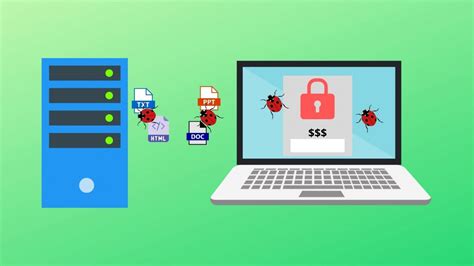 What Happens if Your Computer is Infected by Malware? - Central Galaxy