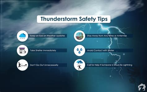 Essential Thunderstorm Safety Tips | Zameen Blog