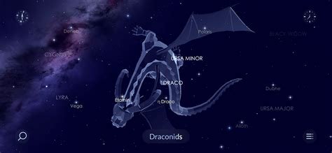 Draco The Dragon Stars