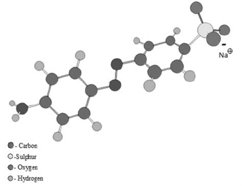 Structure of methyl orange | Download Scientific Diagram