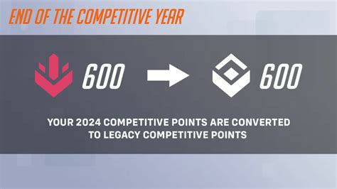 Big Overwatch 2 rank system: All you need to know about 2024 | ONE Esports