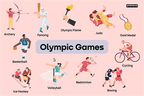 A Comprehensive Guide to Olympic Words and Terms