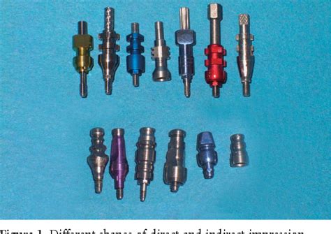 Figure 1 from Accuracy of implant impressions with different impression ...