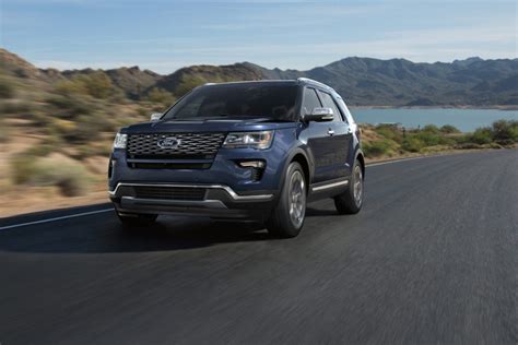 2018 Ford Explorer Limited AWD - Short Test