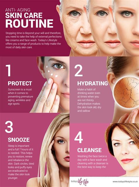 Anti aging skin care routine infographics | Anti aging skincare routine ...