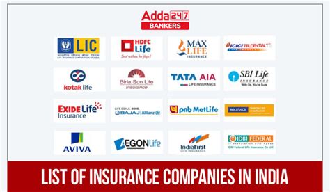 Can Insurance Companies Insure Themselves? What's Their Position In 2023?