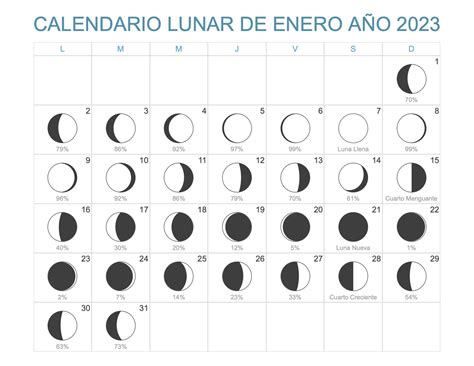 Calendario Lunar 2023 Estados Unidos | Images and Photos finder