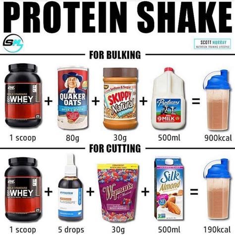 Both shakes and whole foods have their benefits and disadvantages. Finding a combination of b ...