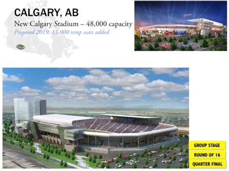 The Official Calgary Flames "New Arena" thread - Flames Talk - Calgary Flames Community