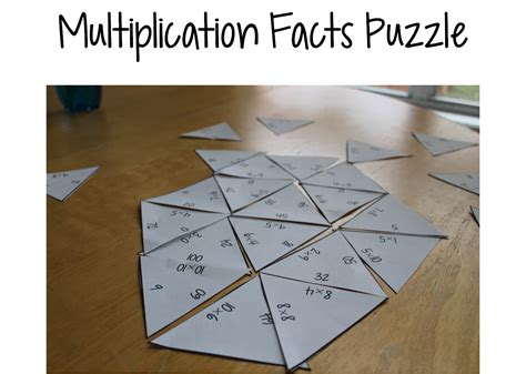 Multiplication Facts Chart Printable