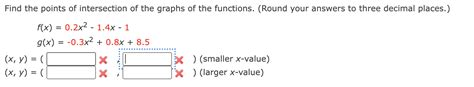 Solved Find the points of intersection of the graphs of the | Chegg.com