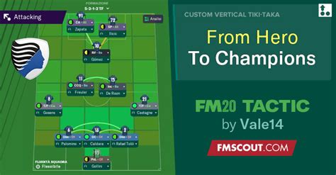 From Zero to Champions // Gasperini Tactics FM20 | FM Scout