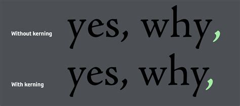 B: How to kern type - Understanding Kerning & Tracking - Typography.Guru